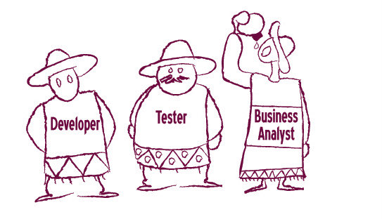 3 Amigos Software